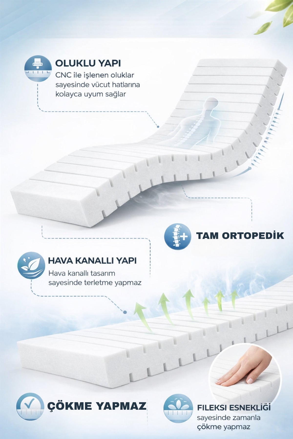 Alez Hediyeli Oluklu CNC Kesim Ortopedik Sünger – Hava Kanallı, Yüksek Destekli 28 DNS Sünger - Gri/Beyaz - 160 x 200 cm